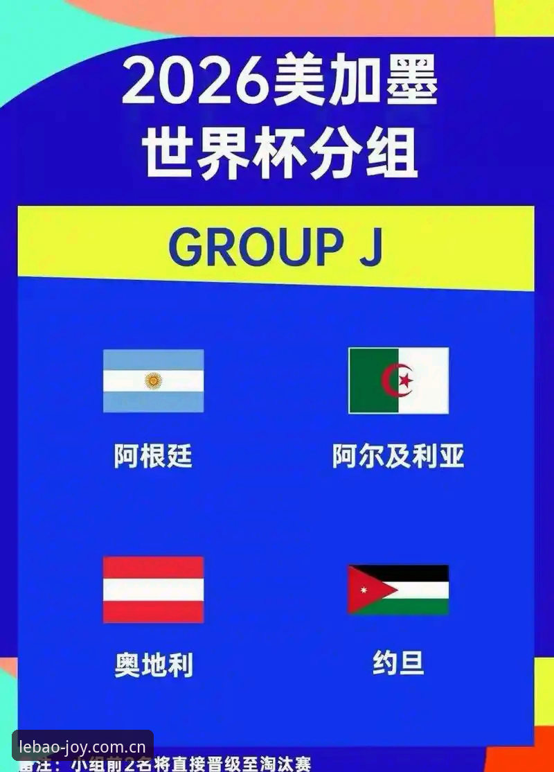 J组抽签深度解析：德甲帮扎堆，阿根廷卫冕路上的暗礁与明枪