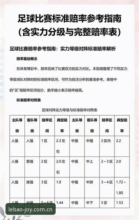 从新手到顺手：乐宝体育平台直接装与赔率追踪的使用指南